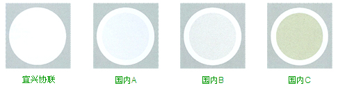 ᡤ(й½)֤ƻ